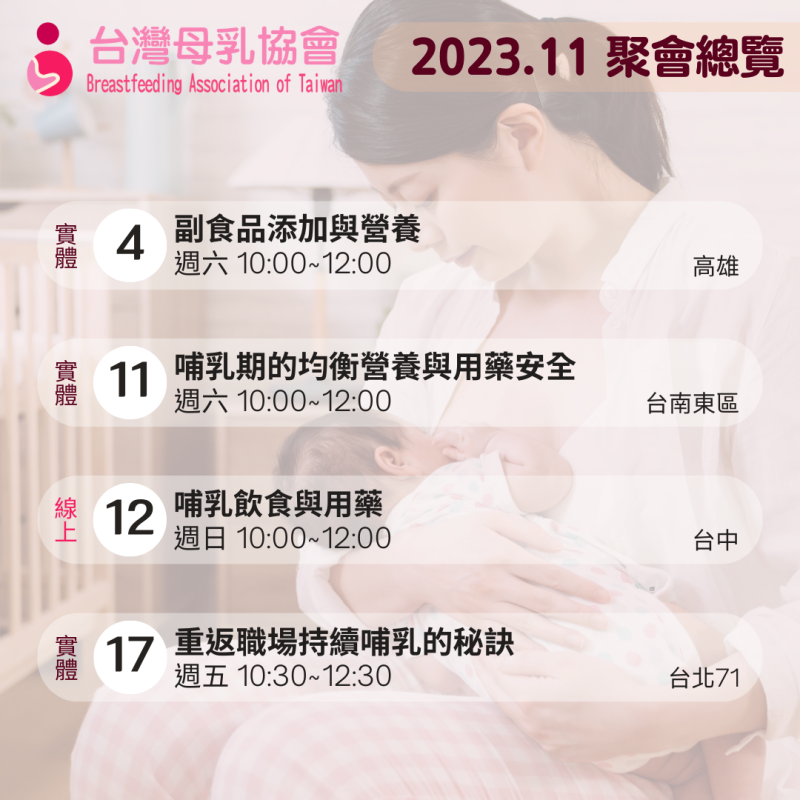 2023年１１月份台灣母乳協會各地支持聚會