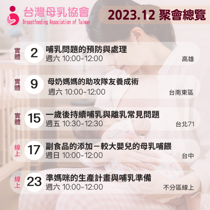 2023年１２月份台灣母乳協會各地支持聚會