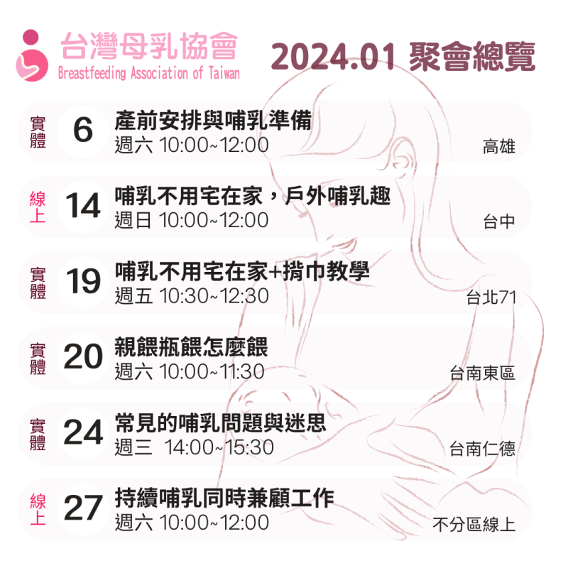 2024年１月份台灣母乳協會各地支持聚會