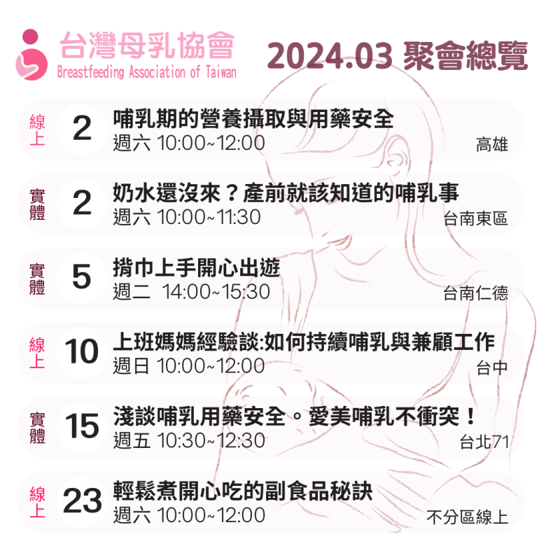 2024年３月份台灣母乳協會各地支持聚會