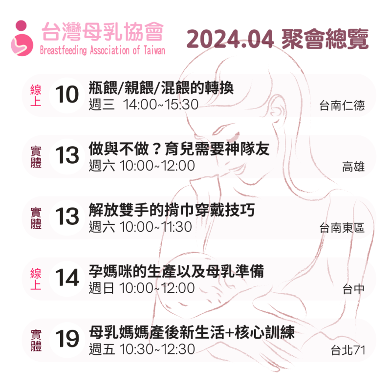 2024年４月份台灣母乳協會各地支持聚會